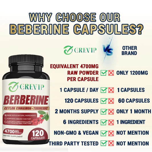 Berberine - Berberine for Weight Loss, Supports Heart Health, Immune System - Ceylon Cinnamon, Milk Thistle, Turmeric